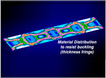 Topometry optimization of a flat sheet