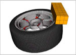Wheel drop test Wheel drop test