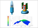 3D plot of frequency response design study on satellite launch vehicle mounting