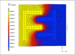 MEMS device simulation incorporating thermal-structural-electrical coupling