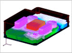 PCB model